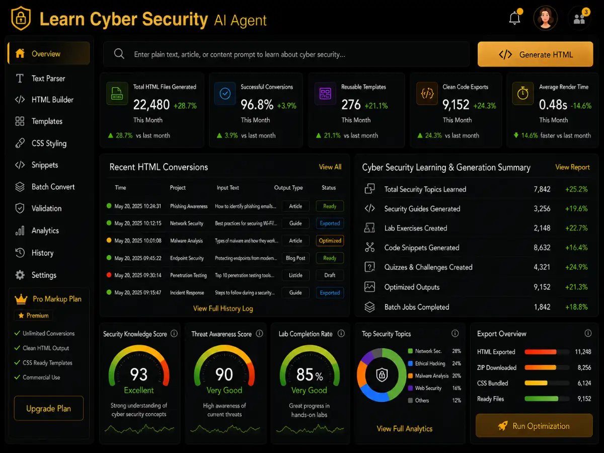 learncybersecurity.app AI cybersecurity learning agent app — learning dashboard preview
